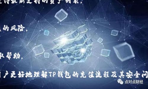 biao ti/biao ti可以给TP钱包充值吗？安全性分析与操作指南/biao ti

TP钱包, 充值, 安全性, 数字货币/guanjianci

一、TP钱包简介
TP钱包是一款广泛使用的数字货币钱包，用户可以在此平台上存储、管理和交易多种数字资产。TP钱包因其便捷的操作界面、安全的资产管理特性以及支持多种区块链资产而受到用户的青睐。随着数字货币的普及，许多人开始探索如何为其TP钱包充值，并关注充值的安全性。在本篇文章中，我们将详细探讨这一主题。

二、TP钱包充值的方式
为TP钱包进行充值，有多种可以选择的方式。无论是使用中心化交易所、去中心化交易所，还是通过直接购买数字货币，我们将一一为大家介绍这些方式。

h41. 通过中心化交易所充值/h4
中心化交易所（CEX）如火币、币安等，用户可以在这些平台上购买数字货币，然后将其转账至TP钱包。该方式通常具有流动性高、手续费透明等优点，但也需对交易所的信任度进行评估。选择信誉良好的交易所是关键，确保用户资产的安全。

h42. 通过去中心化交易所充值/h4
去中心化交易所（DEX）如Uniswap等，允许用户直接在链上交易。操作相对复杂，但安全性较高，因为用户始终掌控自己的私钥和资产。用户通过连接其TP钱包与去中心化交易所，可以实现直接的数字资产交换。

h43. 直接购买数字货币/h4
某些平台允许用户直接通过信用卡或银行转账购买数字货币，然后选择将其存储到TP钱包中。这种方式的优点是方便快捷，不过用户需支付较高的手续费，特别是在使用信用卡的情况下。

三、TP钱包充值的安全性分析
充值的安全性是用户最为关心的问题之一。以下几个方面表明了如何保障TP钱包充值的安全性：

h41. 交易平台的选择/h4
选择一个信誉良好的交易平台是DEX和CEX用户的第一步。应优先考虑那些有信誉和多重审核机制的平台，查看其历史安全记录及用户评价。同时，平台应具备2FA等增强型安全措施。

h42. 钱包私钥的管理/h4
TP钱包采用非托管模式，用户完全控制自己的私钥。保护好钱包的私钥是极其重要的，丢失或泄露私钥将导致无法找回资产。因此，确保私钥离线存储或使用硬件钱包是一个有效的安全措施。

h43. 资金的分散存储/h4
如果用户持有大量数字资产，可以考虑将资产分散存放在多个钱包中，以降低风险。即便一个钱包被攻破，用户仍然可以通过其他钱包保全资产。

h44. 网络安全意识/h4
用户在进行充值操作时，要提高自己的网络安全意识，不要随意点击可疑链接或下载不明软件。及时更新钱包应用，确保下载来源的可靠性，以避免遭受钓鱼攻击。

四、常见问题解答
我们整理了关于TP钱包充值的常见问题，以帮助用户更好地理解充值过程及其相关的安全性。

h41. TP钱包支持哪些充值方式？/h4
用户可以通过中心化交易所、去中心化交易所或直接购买数字货币等方式对TP钱包进行充值。不同方式适用于不同需求，用户可以根据自身情况选择最合适的一种。

h42. TPS的钱包私钥丢失怎么办？/h4
如果用户不慎丢失了私钥，遗憾的是，资产将无法恢复。因此，在创建钱包时务必要备份好私钥，并选择安全的存储方式，确保私钥不被遗失或泄露。

h43. 充值需要支付手续费吗？/h4
大多数充值方式都会涉及一定手续费，具体费用取决于所选的交易所及支付方式。用户在进行充值前应仔细了解相关费用，避免产生不必要的开支。

h44. TP钱包支持哪些数字资产？/h4
TP钱包支持多种主流的数字资产如BTC、ETH、USDT等，以及一些较小市值的数字货币。用户可以查看TP钱包的官方资料或更新日志，以获得最新支持的资产列表。

h45. 如何确保TP钱包的安全性？/h4
保证TP钱包安全的关键在于妥善管理私钥、选择安全的交易平台、及时更新应用程序、确保网络环境安全等。这些都能有效降低资产被盗的风险。

h46. TP钱包的客服支持如何？/h4
TP钱包通常提供多种客服渠道，包括社区论坛、社交媒体及电子邮件支持。用户在遇到问题时，可以通过这些渠道联系支持团队，及时获取帮助。

总结而言，为TP钱包充值可以通过多种方式实现，而保障安全性则需用户保持高度的警惕与理智的操作。希望通过此篇文章，能够帮助用户更好地理解TP钱包的充值流程及其安全问题。