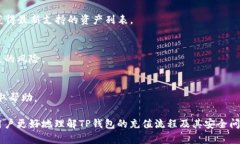 biao ti/biao ti可以给TP钱包充值吗？安全性分析与操