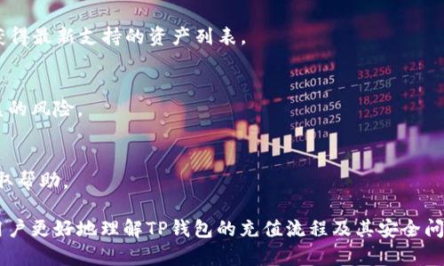 biao ti/biao ti可以给TP钱包充值吗？安全性分析与操作指南/biao ti

TP钱包, 充值, 安全性, 数字货币/guanjianci

一、TP钱包简介
TP钱包是一款广泛使用的数字货币钱包，用户可以在此平台上存储、管理和交易多种数字资产。TP钱包因其便捷的操作界面、安全的资产管理特性以及支持多种区块链资产而受到用户的青睐。随着数字货币的普及，许多人开始探索如何为其TP钱包充值，并关注充值的安全性。在本篇文章中，我们将详细探讨这一主题。

二、TP钱包充值的方式
为TP钱包进行充值，有多种可以选择的方式。无论是使用中心化交易所、去中心化交易所，还是通过直接购买数字货币，我们将一一为大家介绍这些方式。

h41. 通过中心化交易所充值/h4
中心化交易所（CEX）如火币、币安等，用户可以在这些平台上购买数字货币，然后将其转账至TP钱包。该方式通常具有流动性高、手续费透明等优点，但也需对交易所的信任度进行评估。选择信誉良好的交易所是关键，确保用户资产的安全。

h42. 通过去中心化交易所充值/h4
去中心化交易所（DEX）如Uniswap等，允许用户直接在链上交易。操作相对复杂，但安全性较高，因为用户始终掌控自己的私钥和资产。用户通过连接其TP钱包与去中心化交易所，可以实现直接的数字资产交换。

h43. 直接购买数字货币/h4
某些平台允许用户直接通过信用卡或银行转账购买数字货币，然后选择将其存储到TP钱包中。这种方式的优点是方便快捷，不过用户需支付较高的手续费，特别是在使用信用卡的情况下。

三、TP钱包充值的安全性分析
充值的安全性是用户最为关心的问题之一。以下几个方面表明了如何保障TP钱包充值的安全性：

h41. 交易平台的选择/h4
选择一个信誉良好的交易平台是DEX和CEX用户的第一步。应优先考虑那些有信誉和多重审核机制的平台，查看其历史安全记录及用户评价。同时，平台应具备2FA等增强型安全措施。

h42. 钱包私钥的管理/h4
TP钱包采用非托管模式，用户完全控制自己的私钥。保护好钱包的私钥是极其重要的，丢失或泄露私钥将导致无法找回资产。因此，确保私钥离线存储或使用硬件钱包是一个有效的安全措施。

h43. 资金的分散存储/h4
如果用户持有大量数字资产，可以考虑将资产分散存放在多个钱包中，以降低风险。即便一个钱包被攻破，用户仍然可以通过其他钱包保全资产。

h44. 网络安全意识/h4
用户在进行充值操作时，要提高自己的网络安全意识，不要随意点击可疑链接或下载不明软件。及时更新钱包应用，确保下载来源的可靠性，以避免遭受钓鱼攻击。

四、常见问题解答
我们整理了关于TP钱包充值的常见问题，以帮助用户更好地理解充值过程及其相关的安全性。

h41. TP钱包支持哪些充值方式？/h4
用户可以通过中心化交易所、去中心化交易所或直接购买数字货币等方式对TP钱包进行充值。不同方式适用于不同需求，用户可以根据自身情况选择最合适的一种。

h42. TPS的钱包私钥丢失怎么办？/h4
如果用户不慎丢失了私钥，遗憾的是，资产将无法恢复。因此，在创建钱包时务必要备份好私钥，并选择安全的存储方式，确保私钥不被遗失或泄露。

h43. 充值需要支付手续费吗？/h4
大多数充值方式都会涉及一定手续费，具体费用取决于所选的交易所及支付方式。用户在进行充值前应仔细了解相关费用，避免产生不必要的开支。

h44. TP钱包支持哪些数字资产？/h4
TP钱包支持多种主流的数字资产如BTC、ETH、USDT等，以及一些较小市值的数字货币。用户可以查看TP钱包的官方资料或更新日志，以获得最新支持的资产列表。

h45. 如何确保TP钱包的安全性？/h4
保证TP钱包安全的关键在于妥善管理私钥、选择安全的交易平台、及时更新应用程序、确保网络环境安全等。这些都能有效降低资产被盗的风险。

h46. TP钱包的客服支持如何？/h4
TP钱包通常提供多种客服渠道，包括社区论坛、社交媒体及电子邮件支持。用户在遇到问题时，可以通过这些渠道联系支持团队，及时获取帮助。

总结而言，为TP钱包充值可以通过多种方式实现，而保障安全性则需用户保持高度的警惕与理智的操作。希望通过此篇文章，能够帮助用户更好地理解TP钱包的充值流程及其安全问题。