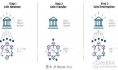 如何查看TP钱包不显示的资产？详细步骤与技巧