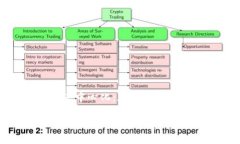 探究冷钱包去中心化：加密资产安全的新趋势冷