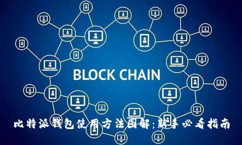 比特派钱包使用方法图解：新手必看指南