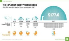 虚拟币期货是什么意思？深入解析虚拟币期货：