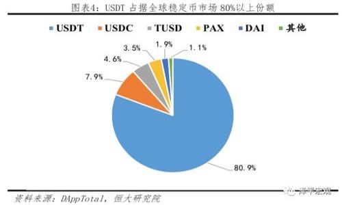 以太坊经典挖矿教程：从入门到精通的全方位指引