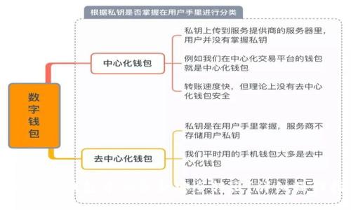 优质

如何将TP钱包中的资金安全转出？详细操作指南