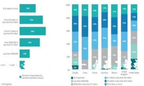: TP钱包如何兑换视频教程 - 全面了解视频兑换流程