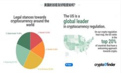     如何快速验证TP钱包中的USDT？ / 相关关键词